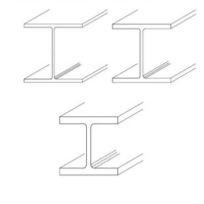 Poutrelles – HEA/HEB/HEM